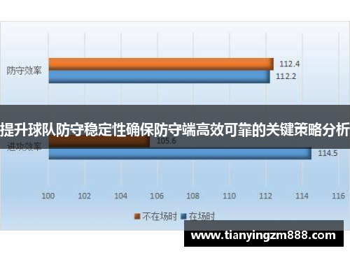 提升球队防守稳定性确保防守端高效可靠的关键策略分析