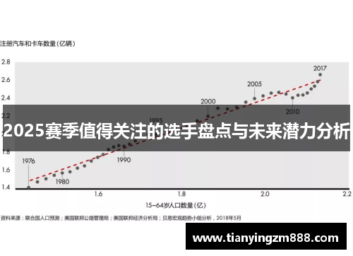 2025赛季值得关注的选手盘点与未来潜力分析