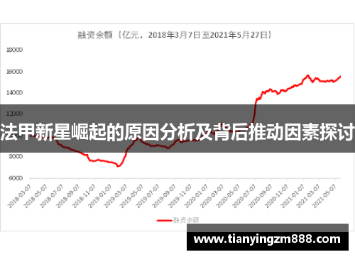 法甲新星崛起的原因分析及背后推动因素探讨