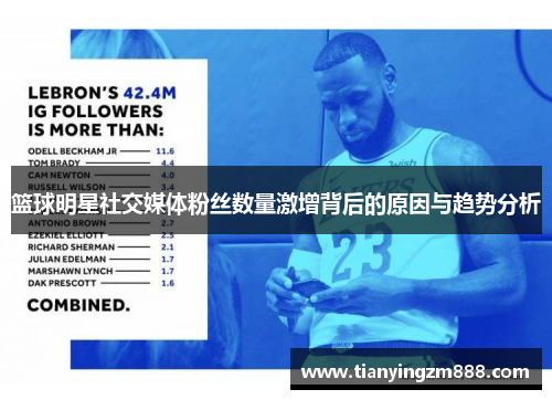 篮球明星社交媒体粉丝数量激增背后的原因与趋势分析